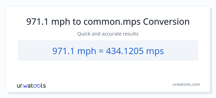 971.1 milya kada oras patungong Meters Per Second na conversion