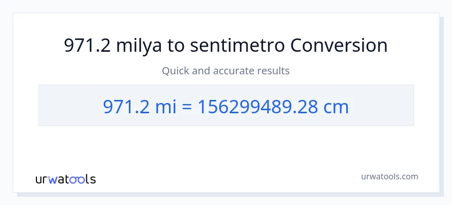 971.2 milya patungong Mga Sentimetro na conversion