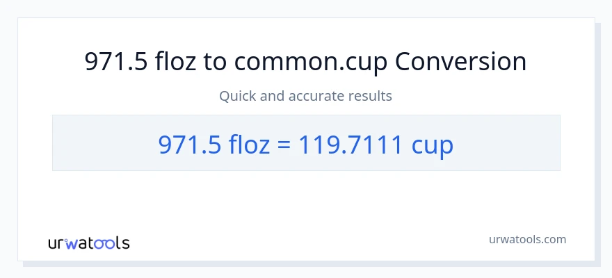 971.5 mga onsa ng likido patungong mga tasa na conversion