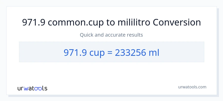 971.9 mga tasa patungong mga mililitro na conversion