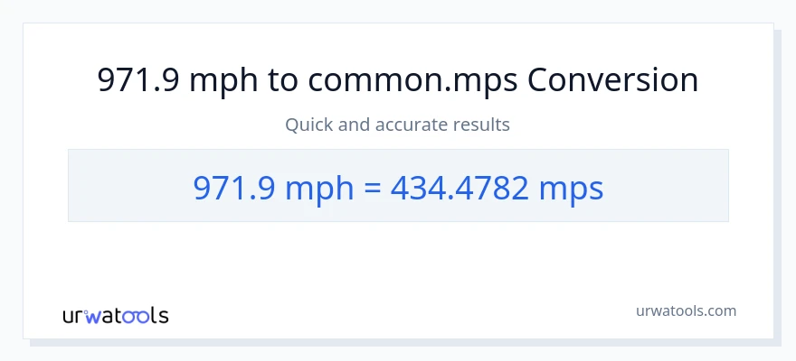 Conversion 971.9 miles par heure vers Meters Per Second