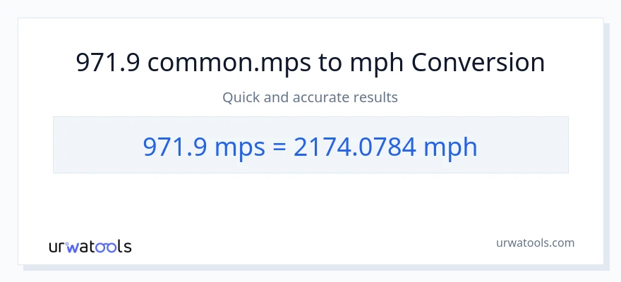 971.9 Meters Per Second patungong milya kada oras na conversion