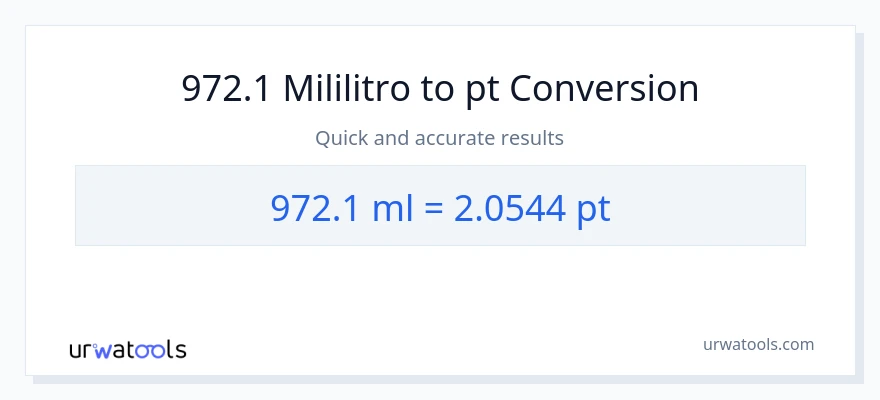 972.1 mga mililitro patungong Pints na conversion