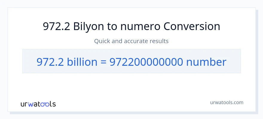 972.2 bilyon-bilyon patungong mga numero na conversion