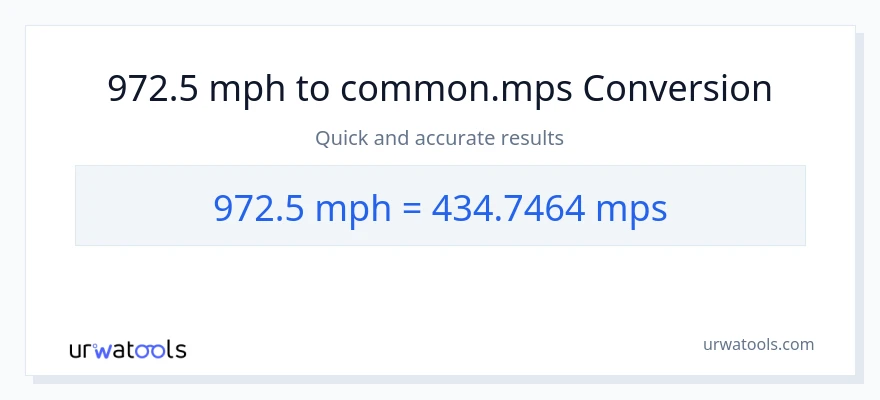 972.5 milya kada oras patungong Meters Per Second na conversion