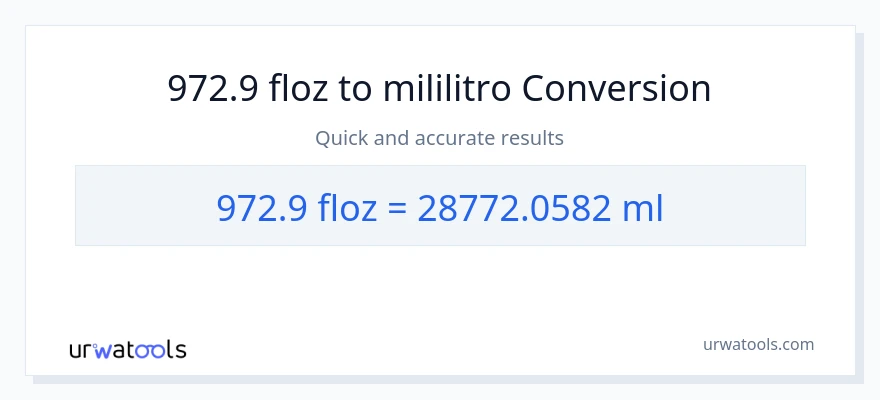 972.9 mga onsa ng likido patungong mga mililitro na conversion