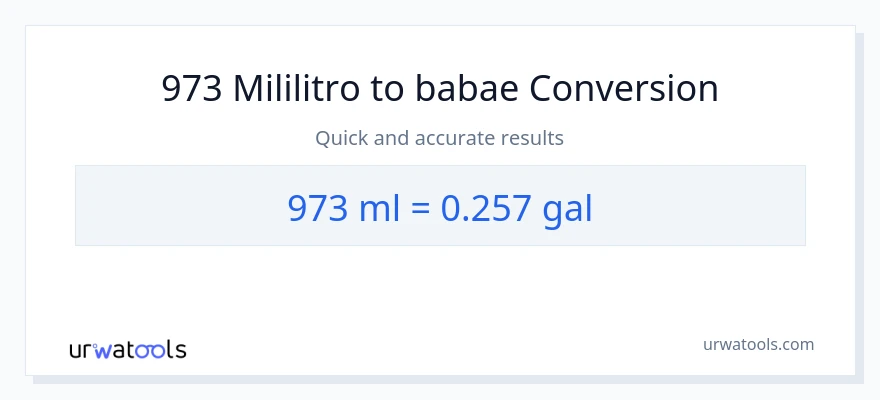 973 mga mililitro patungong Mga galon na conversion