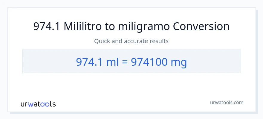 974.1 mga mililitro patungong miligramo na conversion