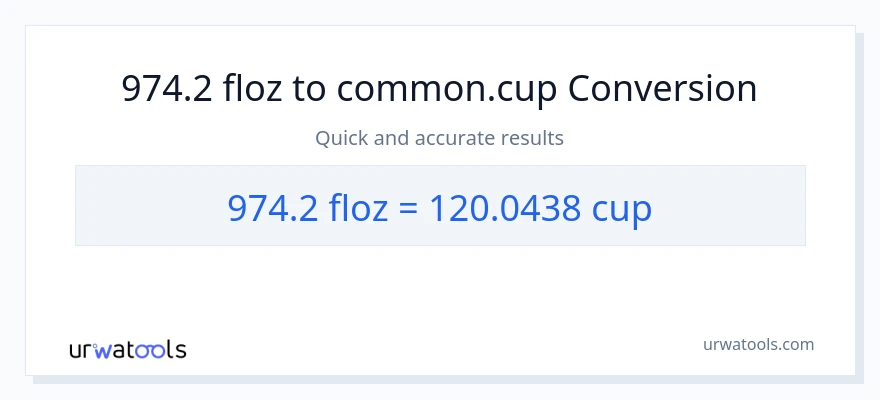 974.2 mga onsa ng likido patungong mga tasa na conversion