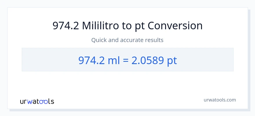 974.2 mga mililitro patungong Pints na conversion