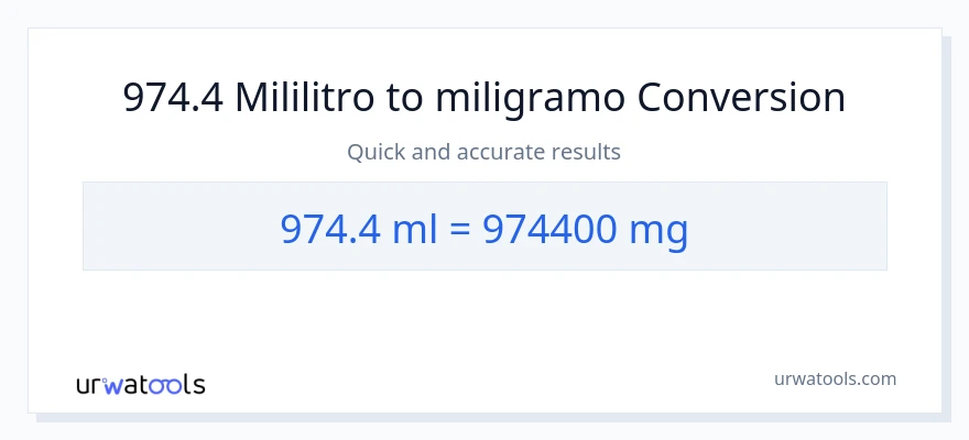 974.4 mga mililitro patungong miligramo na conversion