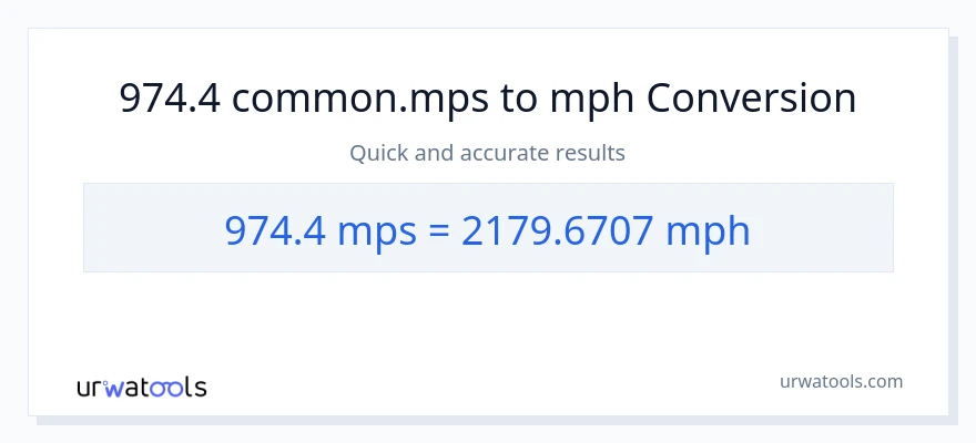 974.4 Meters Per Second patungong milya kada oras na conversion