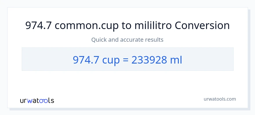 974.7 mga tasa patungong mga mililitro na conversion