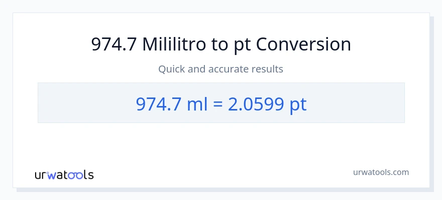 974.7 mga mililitro patungong Pints na conversion