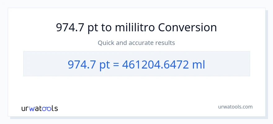 974.7 Pints patungong mga mililitro na conversion