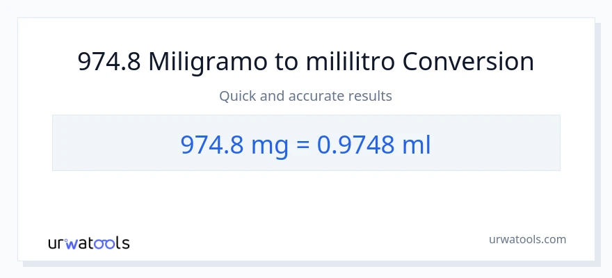 974.8 miligramo patungong mga mililitro na conversion