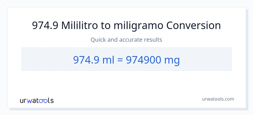 974.9 mga mililitro patungong miligramo na conversion