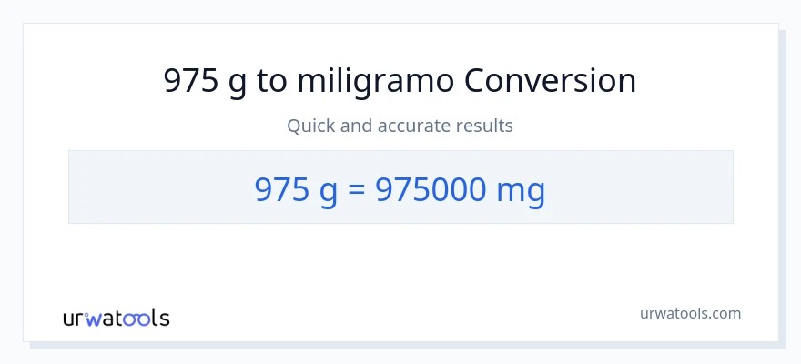975 Gramo patungong miligramo na conversion