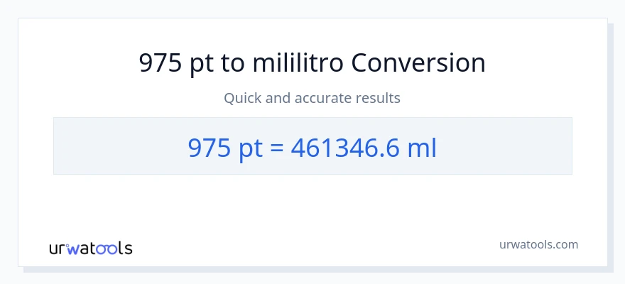 975 Pints patungong mga mililitro na conversion
