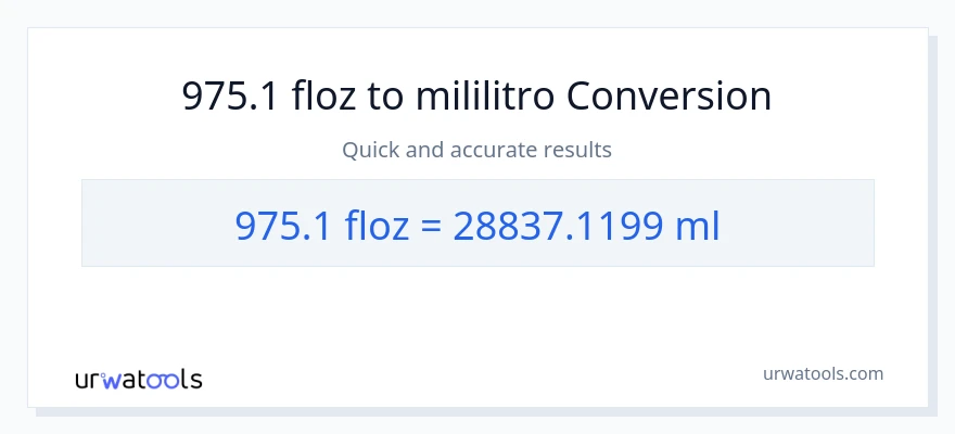 975.1 mga onsa ng likido patungong mga mililitro na conversion