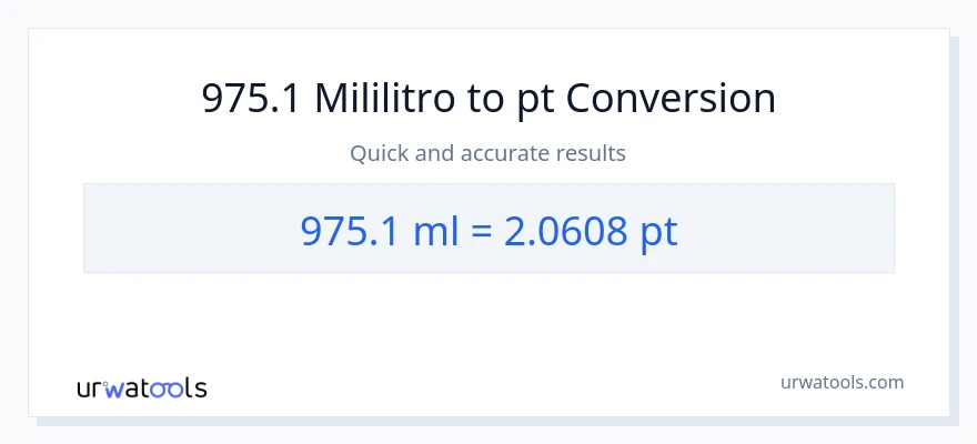 975.1 mga mililitro patungong Pints na conversion