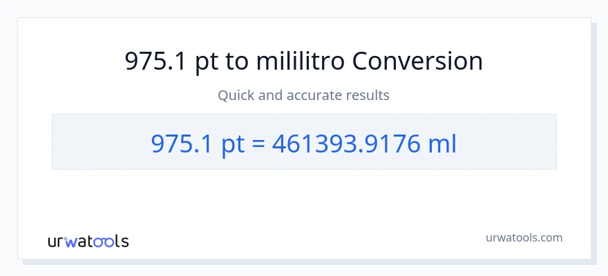 975.1 Pints patungong mga mililitro na conversion