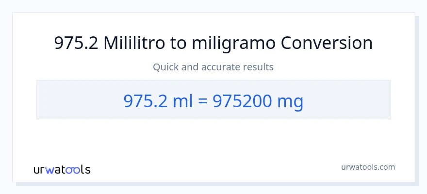 975.2 mga mililitro patungong miligramo na conversion