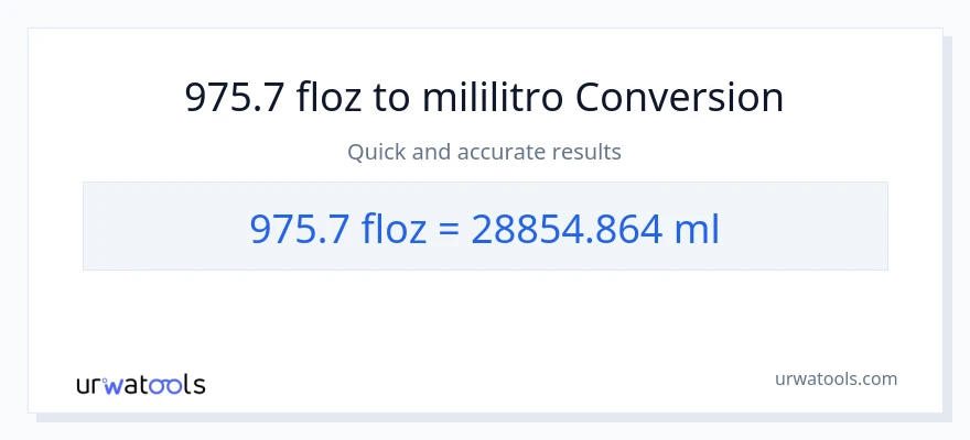 975.7 mga onsa ng likido patungong mga mililitro na conversion