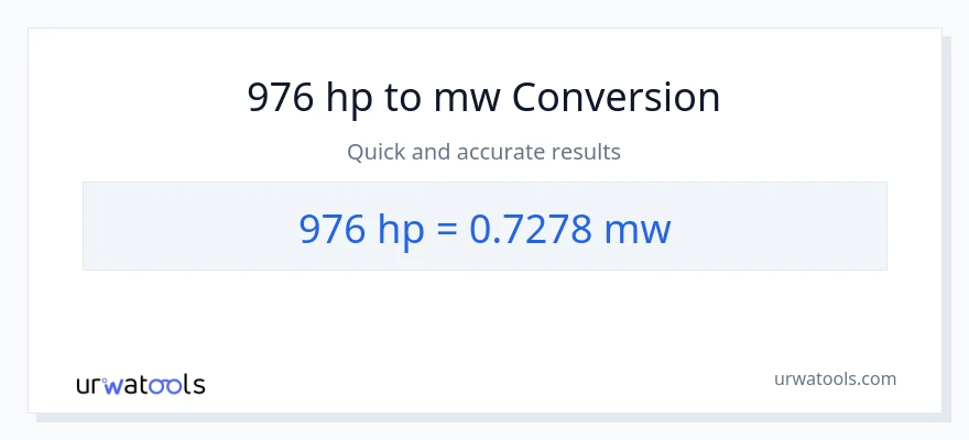 976 lakas-kabayo patungong mga megawatt na conversion