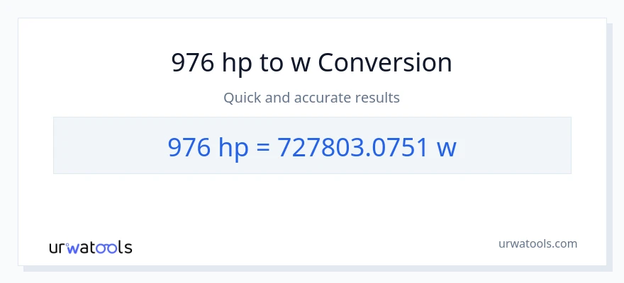 976 lakas-kabayo patungong watts na conversion