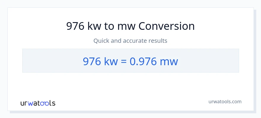 976 kilowatts patungong mga megawatt na conversion