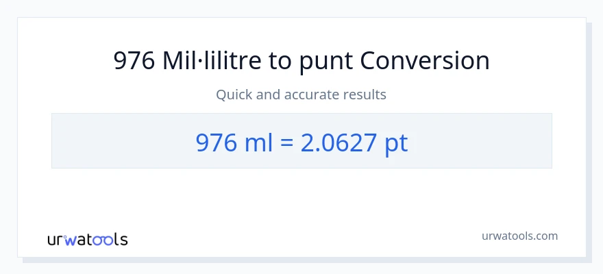 Conversió de 976 mil·lilitres a Pints