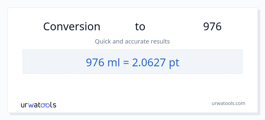 تبدیل 976 میلی‌لیتر به Pints