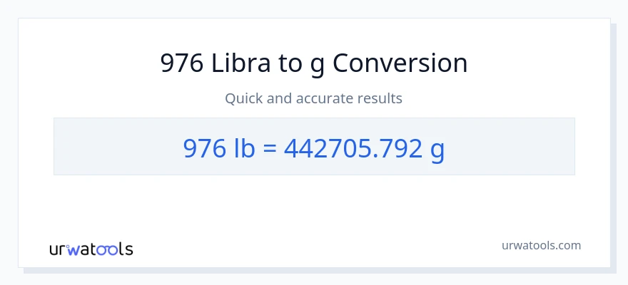 976 Lbs patungong Gramo na conversion