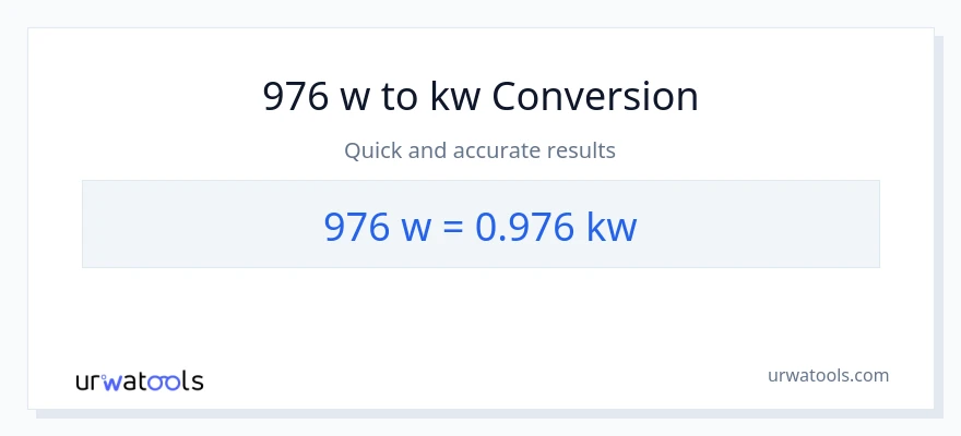 976 watts patungong kilowatts na conversion