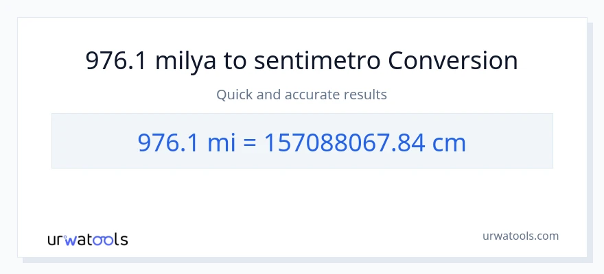 976.1 milya patungong Mga Sentimetro na conversion