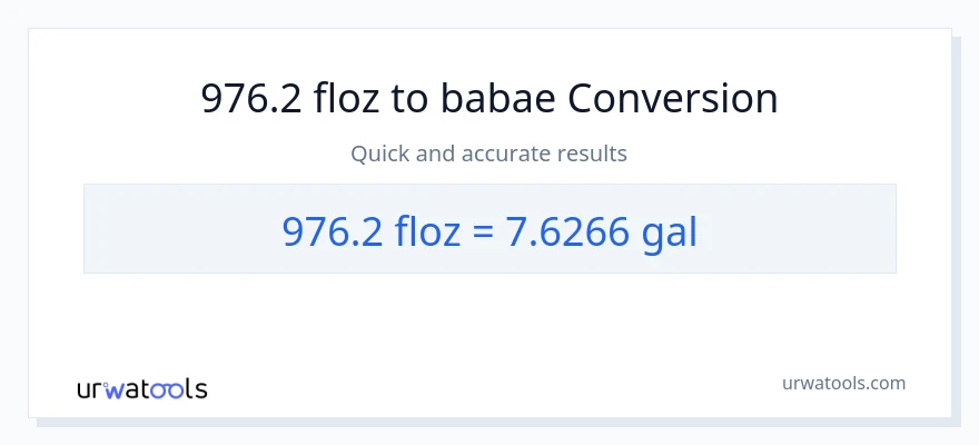 976.2 mga onsa ng likido patungong Mga galon na conversion