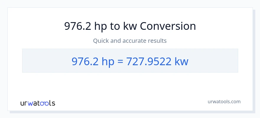 976.2 lakas-kabayo patungong kilowatts na conversion