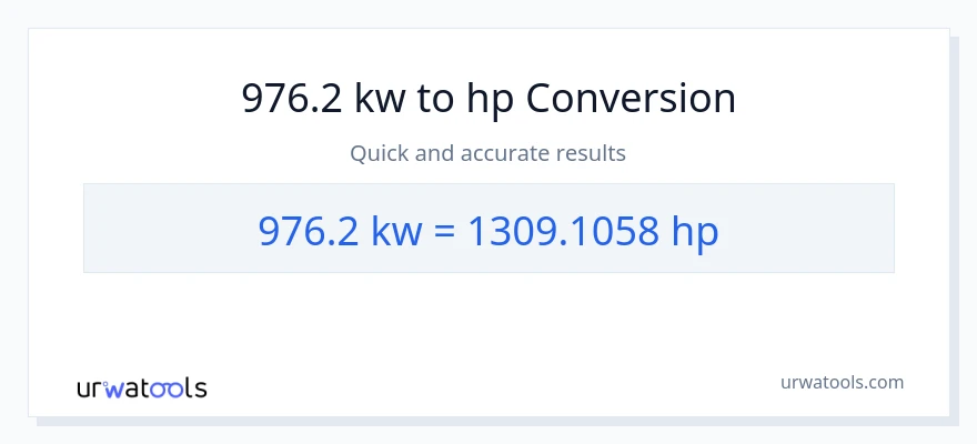 976.2 kilowatts patungong lakas-kabayo na conversion