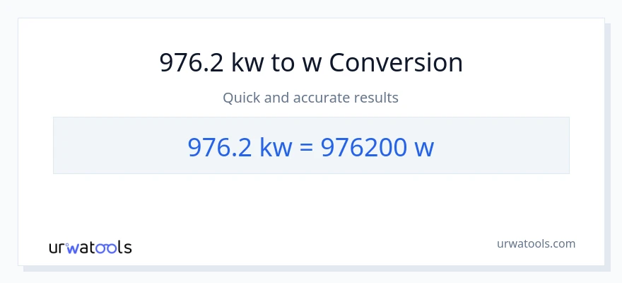 976.2 kilowatts patungong watts na conversion