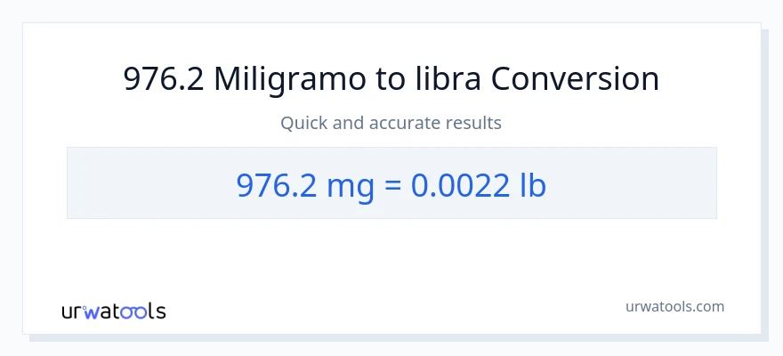 976.2 miligramo patungong Lbs na conversion