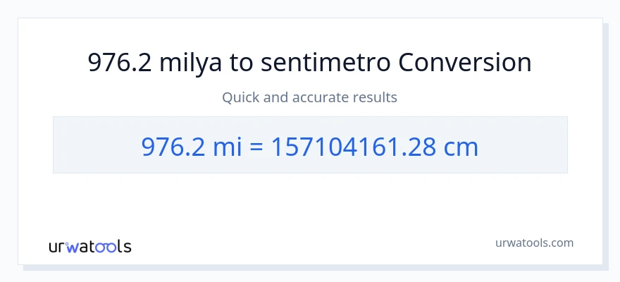 976.2 milya patungong Mga Sentimetro na conversion