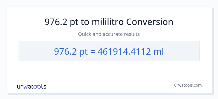 976.2 Pints patungong mga mililitro na conversion
