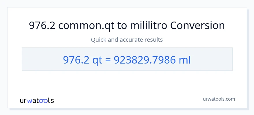 976.2 Quarts patungong mga mililitro na conversion