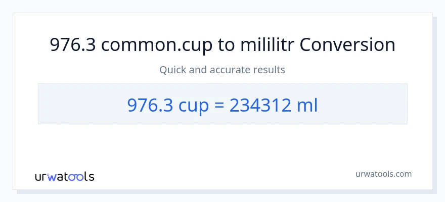 Konverze z šálky na mililitrů: 976.3