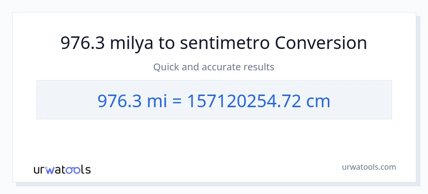976.3 milya patungong Mga Sentimetro na conversion