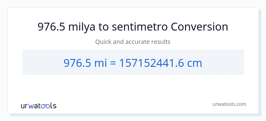 976.5 milya patungong Mga Sentimetro na conversion