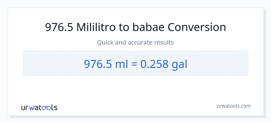 976.5 mga mililitro patungong Mga galon na conversion