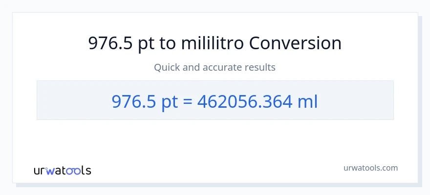 976.5 Pints patungong mga mililitro na conversion
