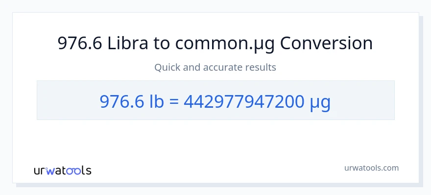 976.6 Lbs patungong mga mikrogramo na conversion
